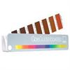 Pantone GoeGuide + my palettes - Printer color management kit GSGS001
